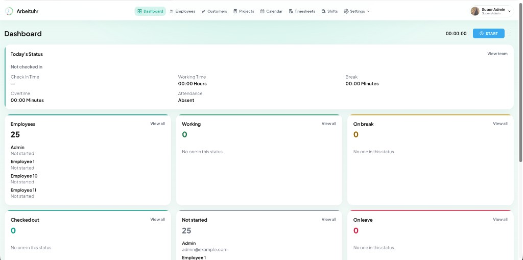 arbeituhr dashboard for managers